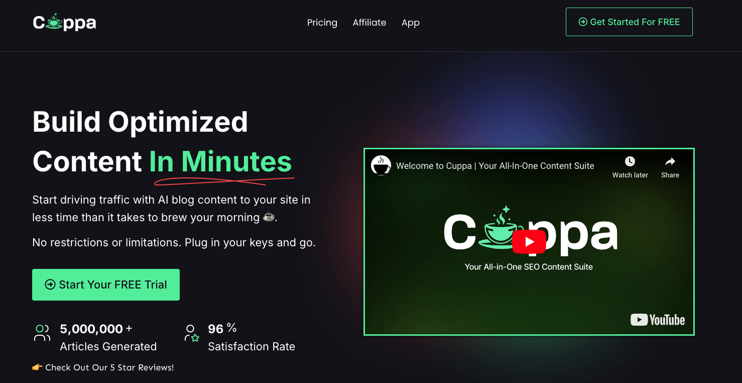 Method 3: Using Cuppa for Custom Presets