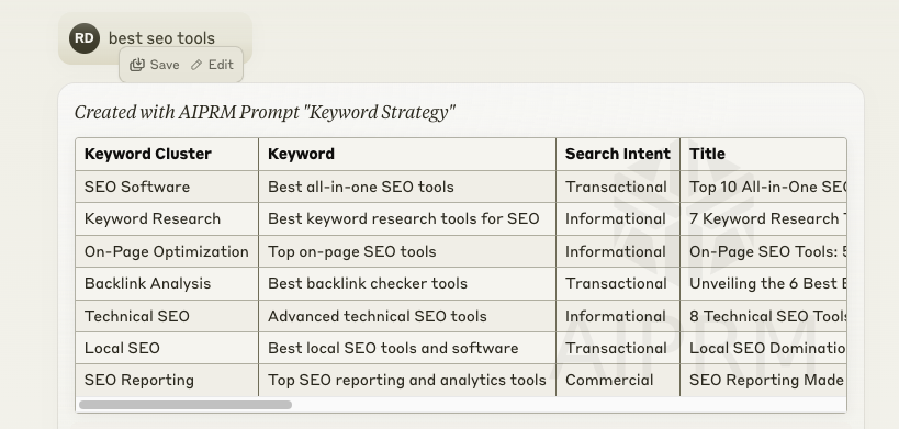 Keyword Strategy Prompt