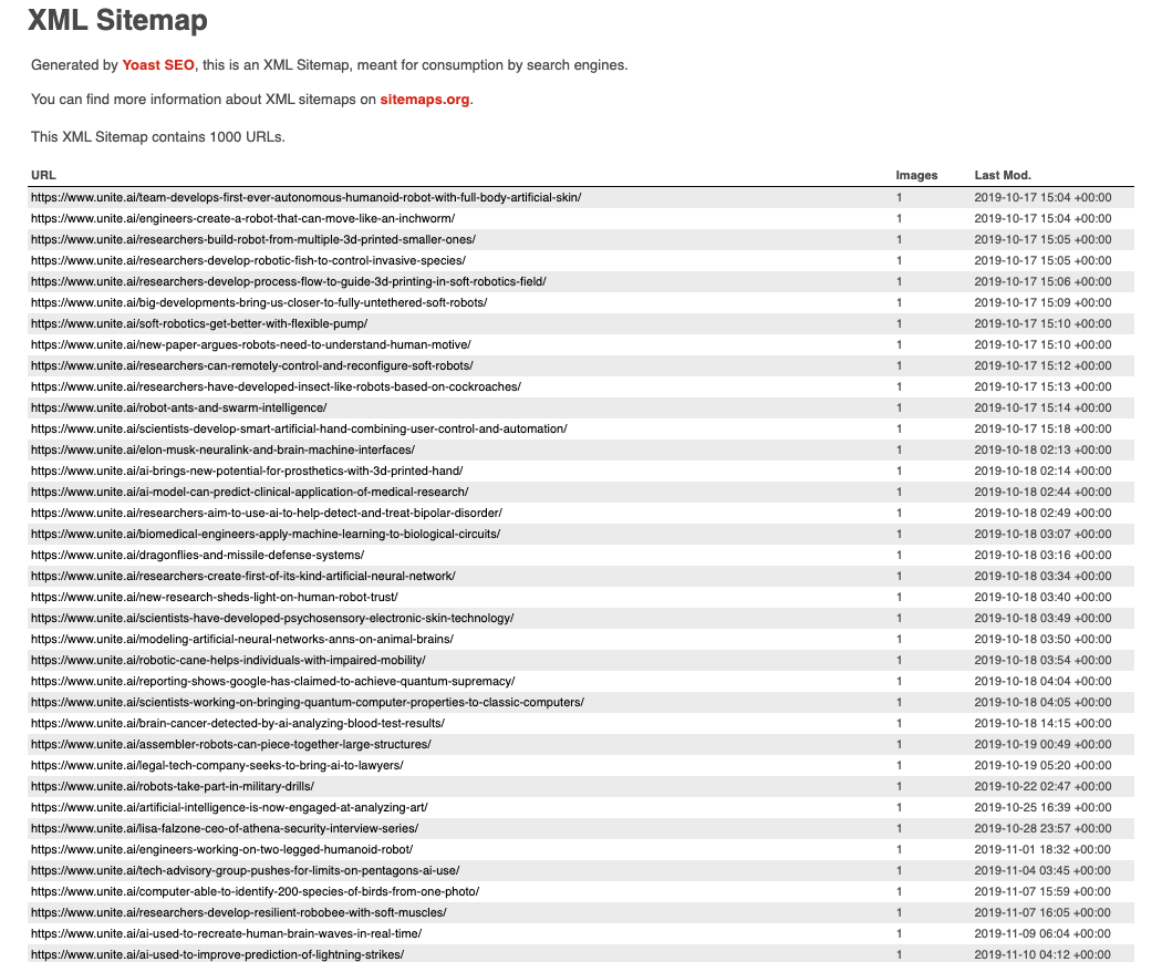 Step 2: Scrape Your Competitors' Websites