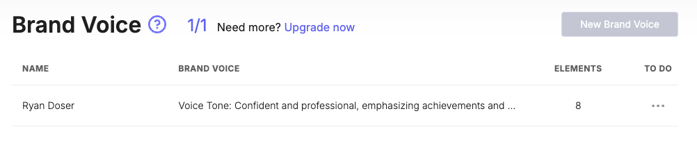 New Brand Voice Feature