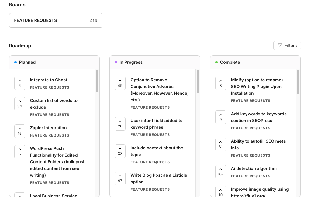 Roadmap of User Requests