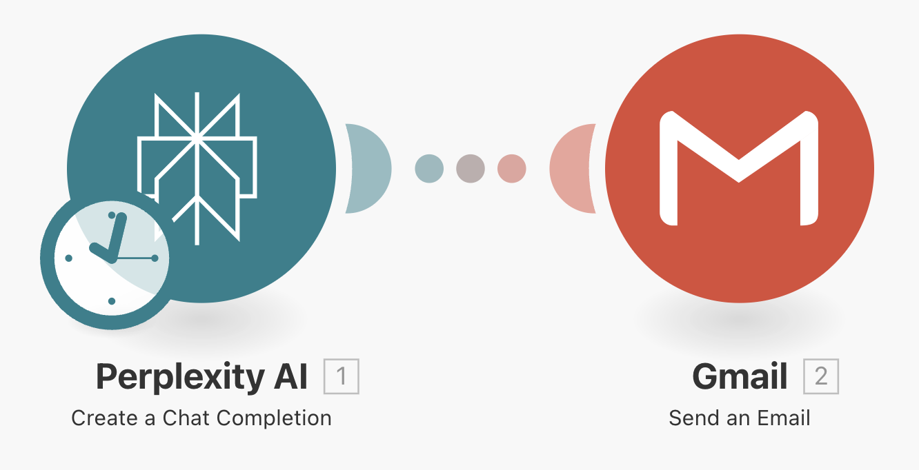 Daily AI News Automation (Gmail)
